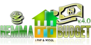 Budget